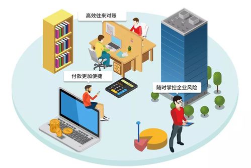 为中小企业量身定做,招行全新推出财资管理产品cbs mini