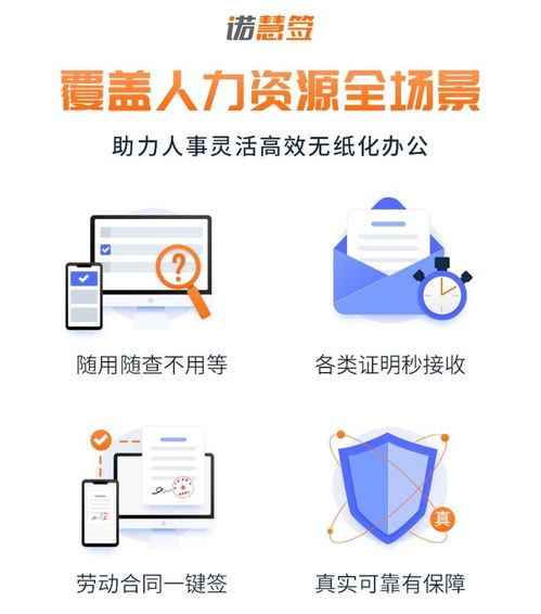 各地全面推行电子劳动合同,诺慧签助力企业加速实现人力资源管理数字化