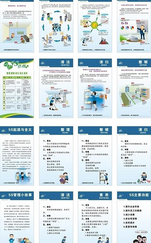 企业管理展板下载-编号12670639-企业展板设计