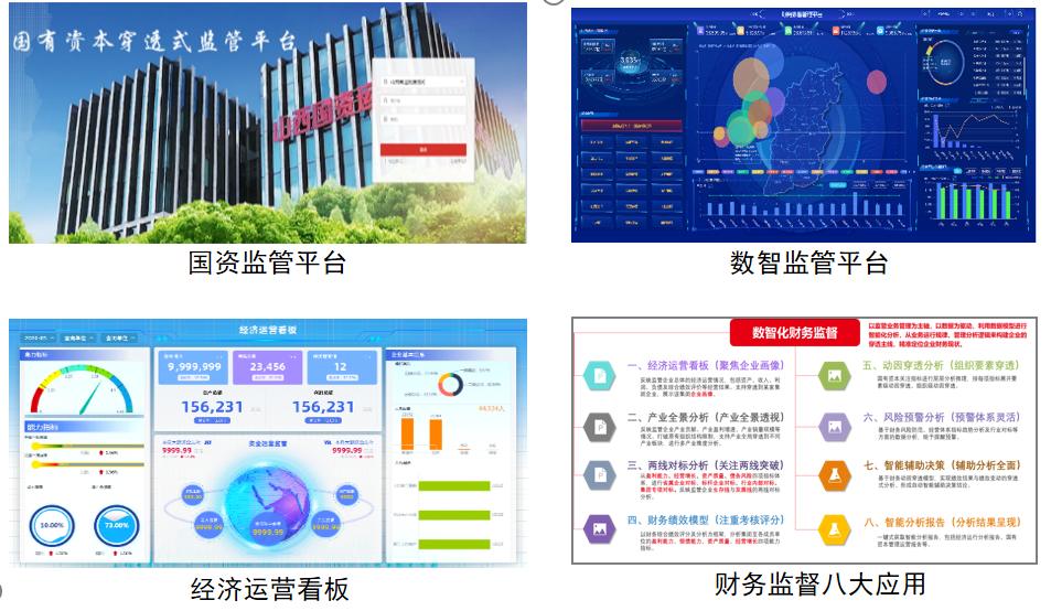 石油化工企业的企业能源管理平台研究及产品选型