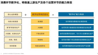 智能制造推动食品工业供给侧改革全国活动在沈阳启动