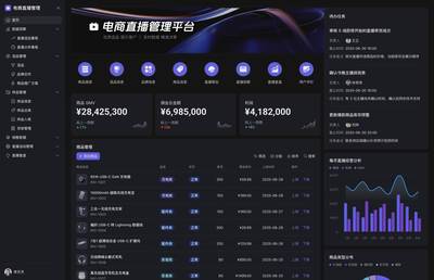 AI产品、多维表格迎重大更新 飞书:将成为企业长期信赖的AI伙伴