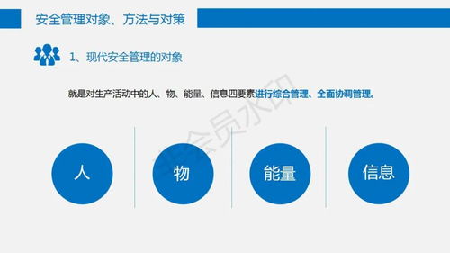 现代企业安全管理ppt
